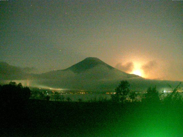 山中湖からの富士山