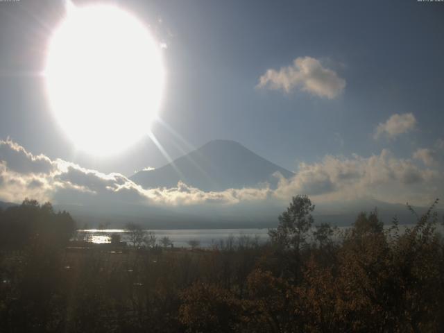 山中湖からの富士山