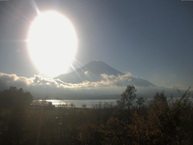 山中湖からの富士山