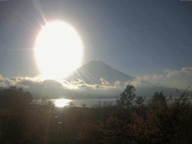 山中湖からの富士山