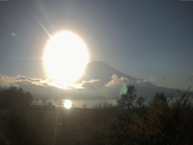 山中湖からの富士山