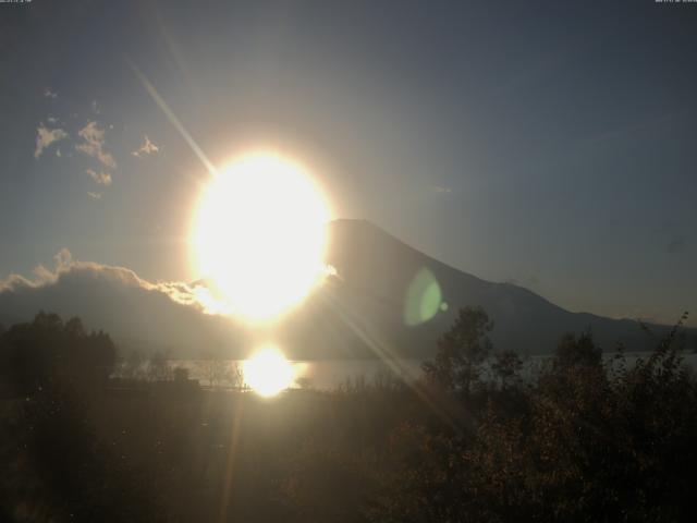 山中湖からの富士山