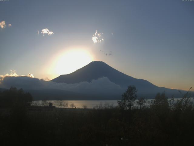 山中湖からの富士山