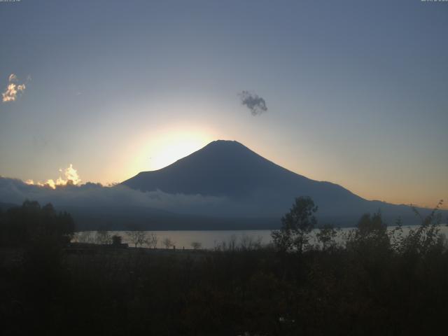 山中湖からの富士山