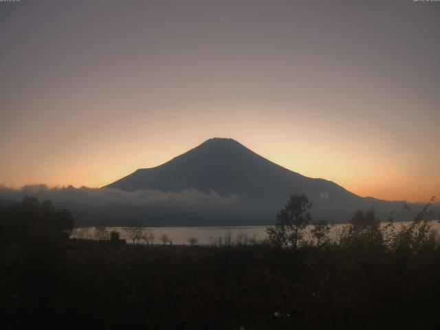 山中湖からの富士山