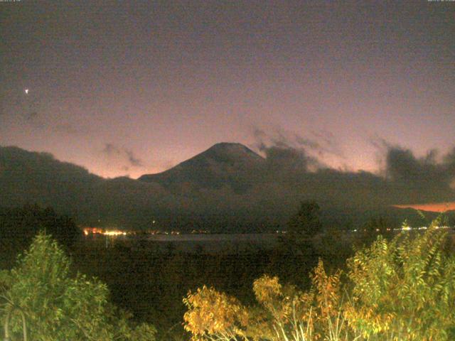 山中湖からの富士山