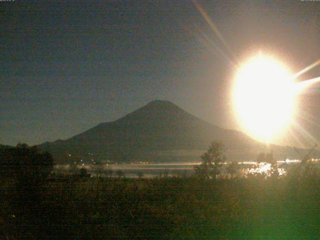 山中湖からの富士山