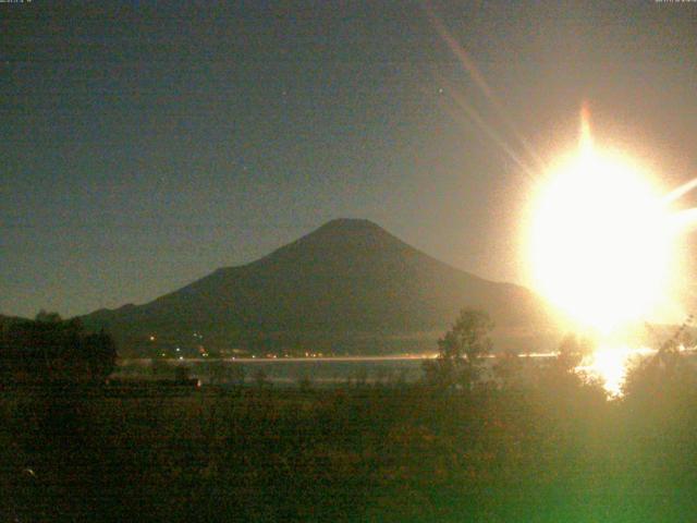 山中湖からの富士山