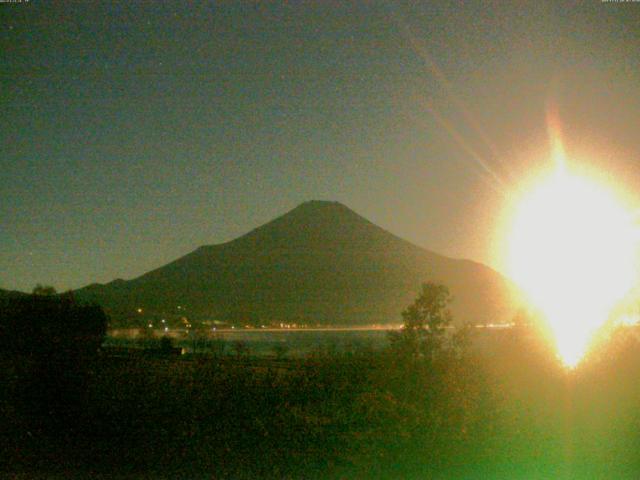 山中湖からの富士山