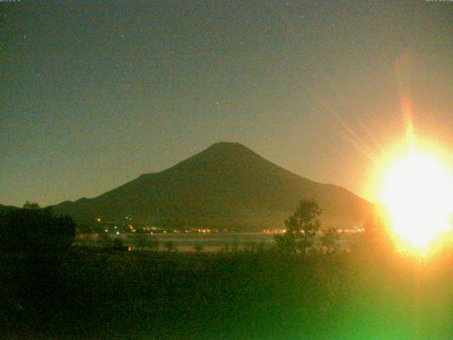 山中湖からの富士山