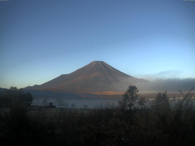 山中湖からの富士山