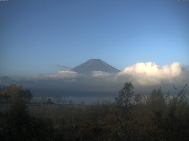 山中湖からの富士山