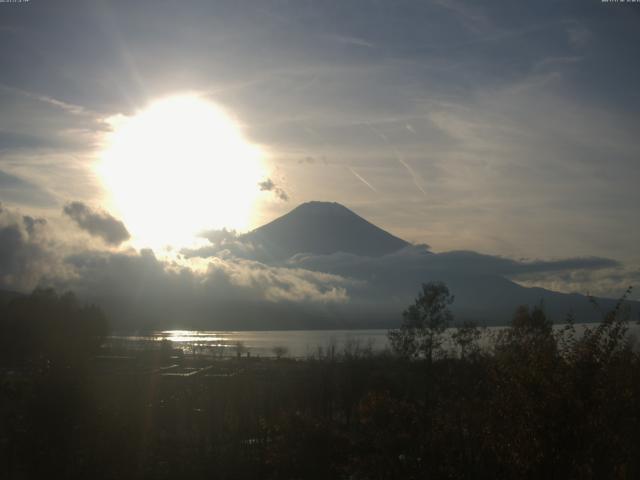 山中湖からの富士山