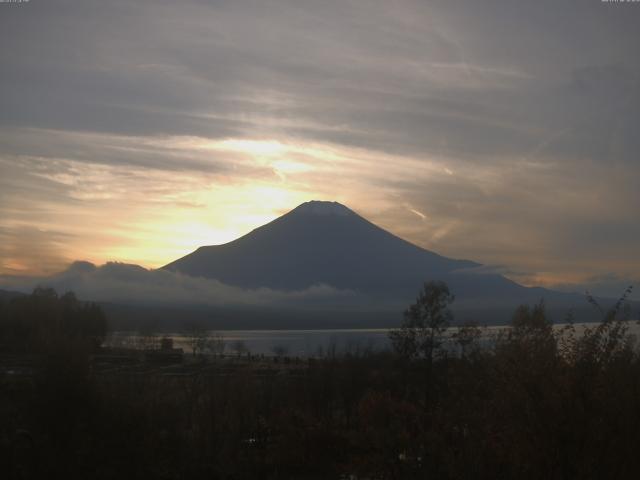 山中湖からの富士山