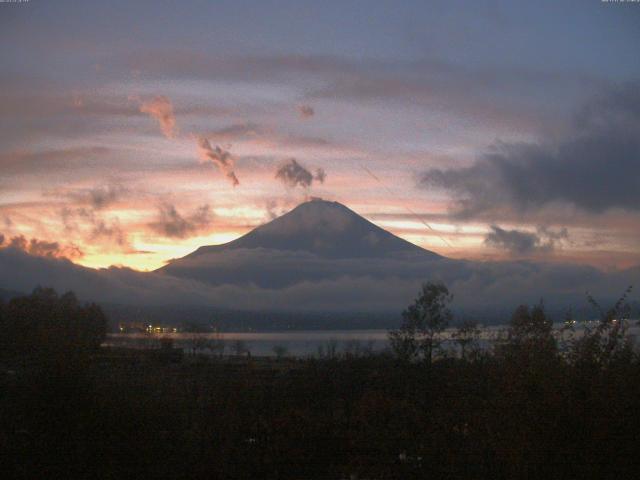 山中湖からの富士山