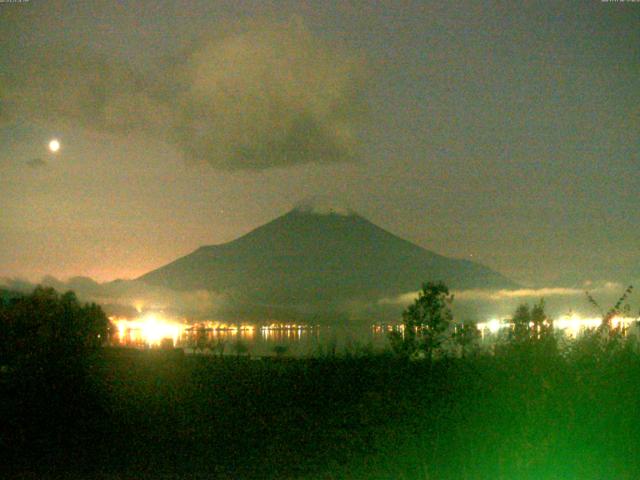 山中湖からの富士山