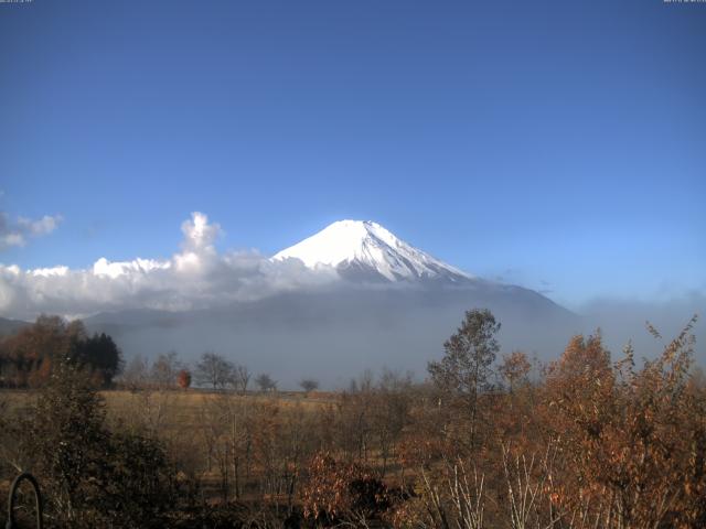 山中湖からの富士山