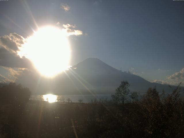 山中湖からの富士山