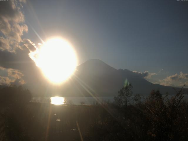 山中湖からの富士山