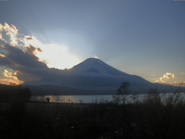 山中湖からの富士山