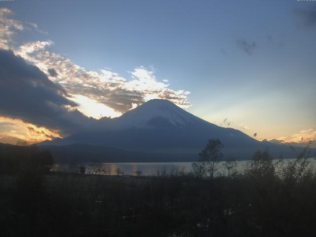 山中湖からの富士山