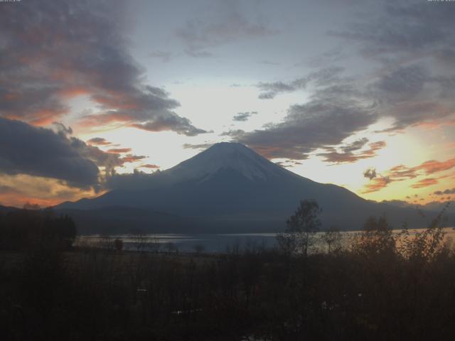 山中湖からの富士山