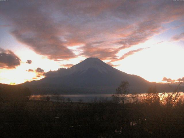 山中湖からの富士山