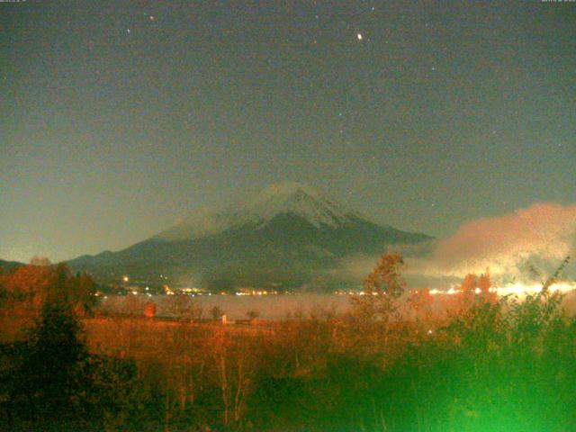 山中湖からの富士山