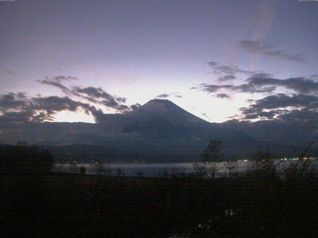 山中湖からの富士山