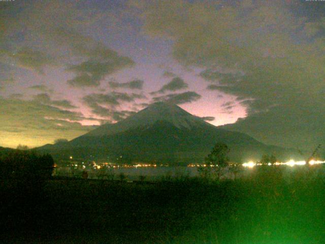 山中湖からの富士山