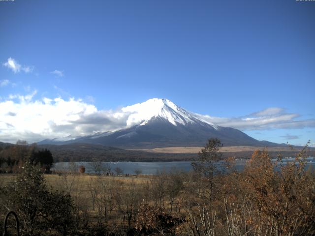 山中湖からの富士山