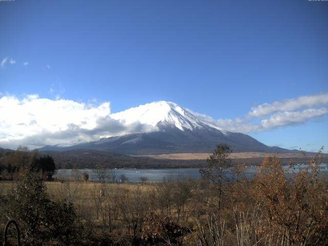 山中湖からの富士山