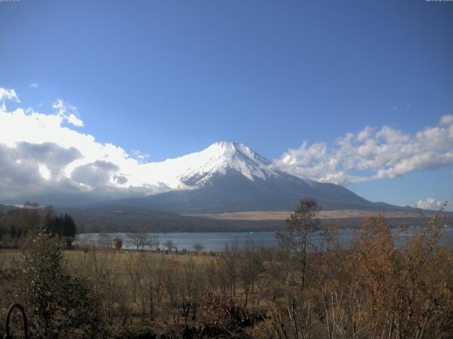 山中湖からの富士山