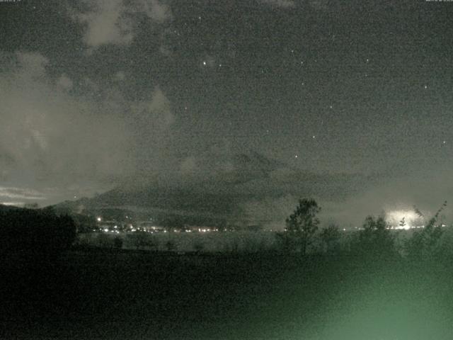 山中湖からの富士山