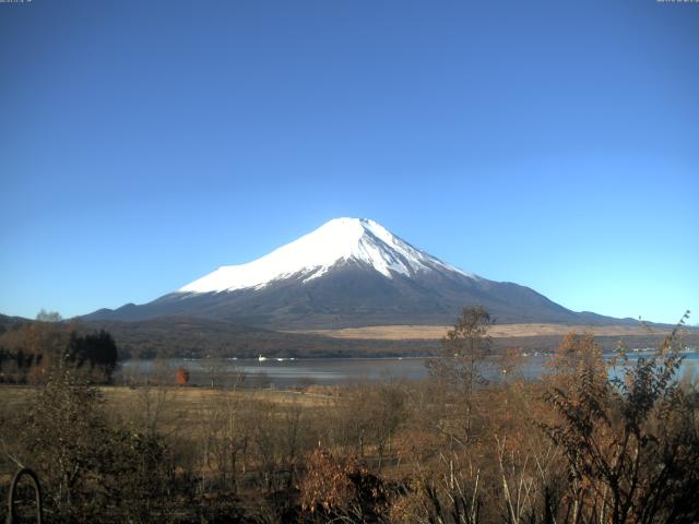 山中湖からの富士山