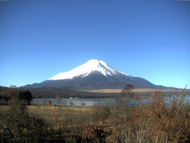 山中湖からの富士山