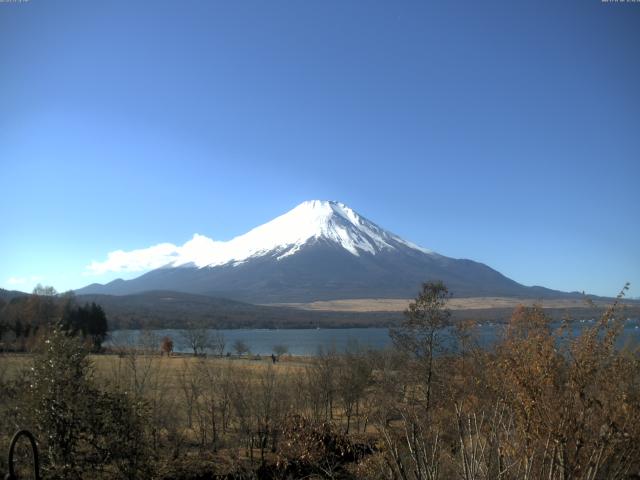 山中湖からの富士山