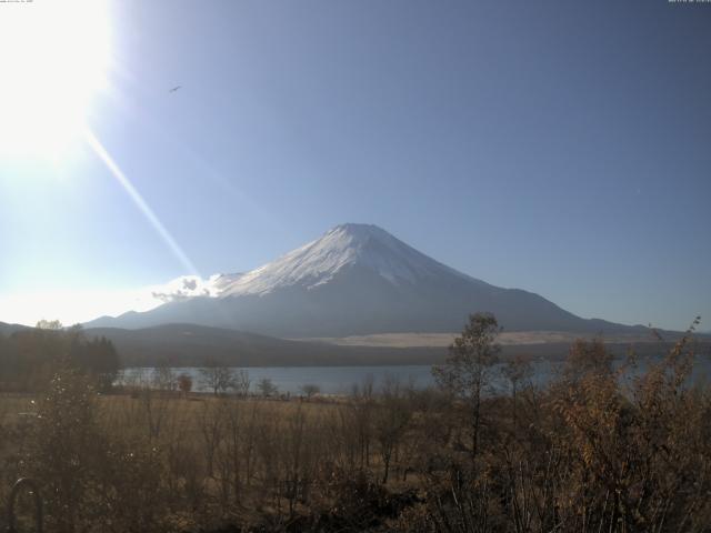 山中湖からの富士山