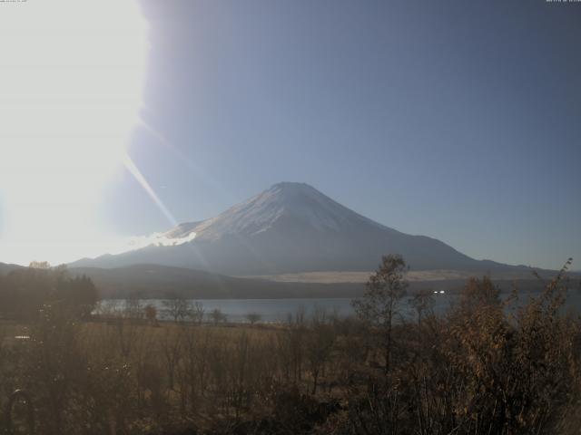 山中湖からの富士山