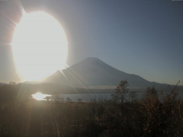 山中湖からの富士山