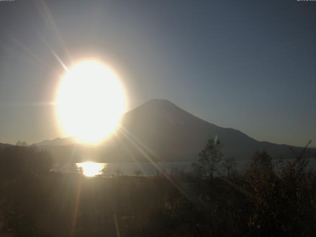 山中湖からの富士山