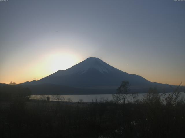 山中湖からの富士山