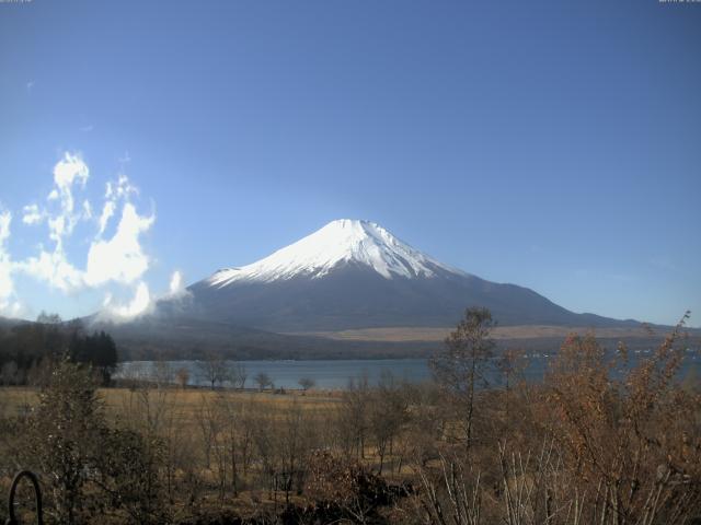 山中湖からの富士山