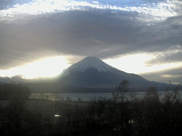 山中湖からの富士山