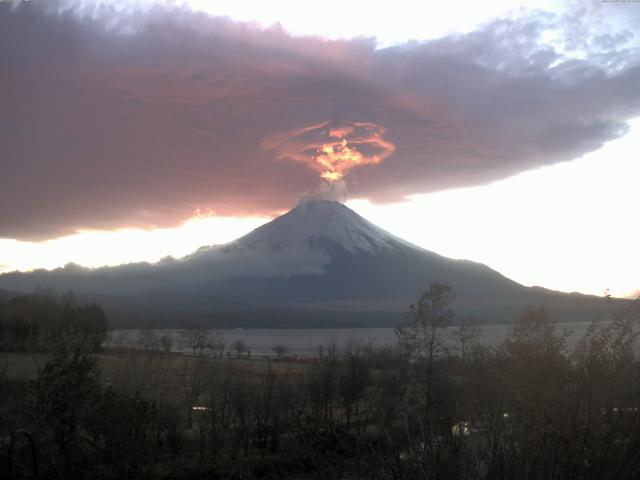 山中湖からの富士山