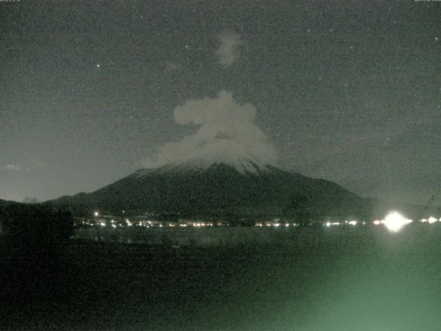 山中湖からの富士山