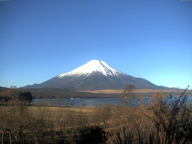 山中湖からの富士山