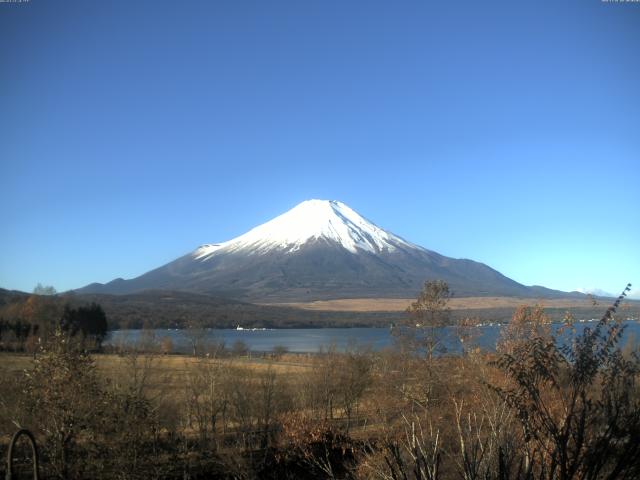 山中湖からの富士山