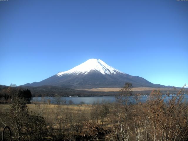 山中湖からの富士山