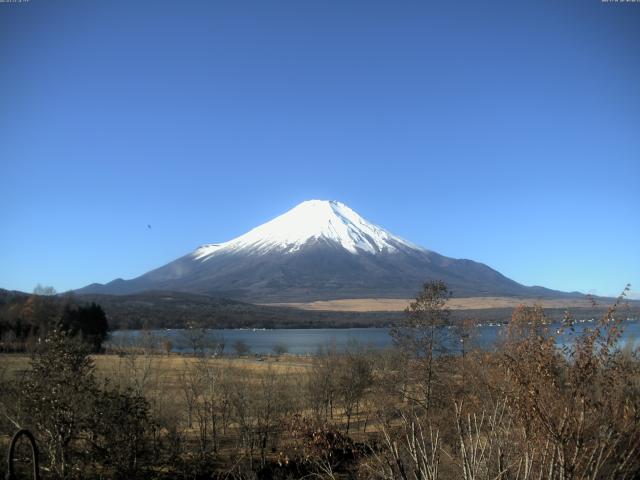 山中湖からの富士山